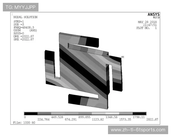 青少年足球训练中耐力测试指标优化与效果验证